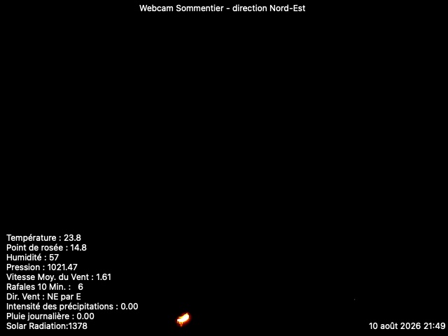Webcam Sommentier