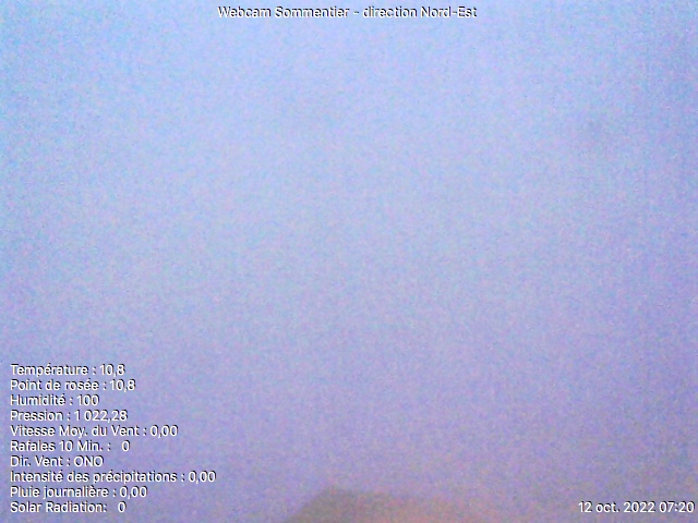 Webcam Sommentier